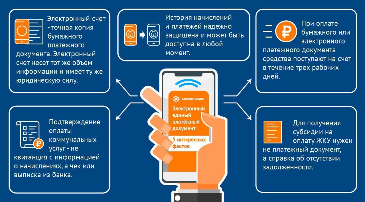 Электронный единый платежный документ. 5 интересных фактов